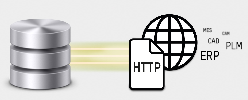 Tool Management Solutions BRONZE pack service web