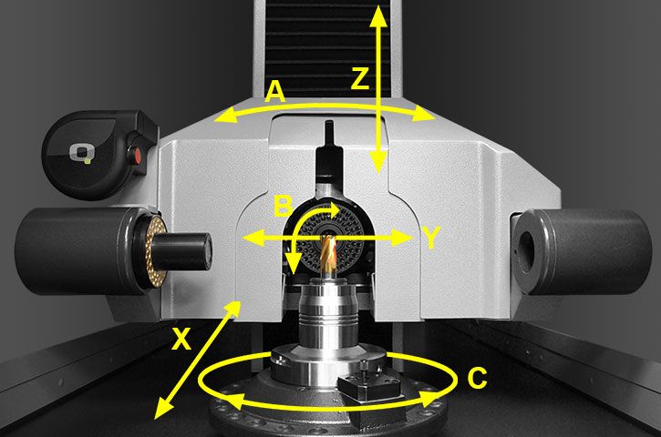threadCheck CNC Steuerung ZOLLER threadCheck CNC Steuerung ZOLLER