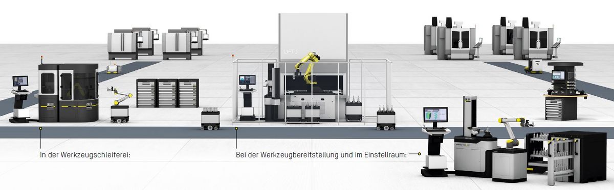 Smart_Automation-ZOLLER