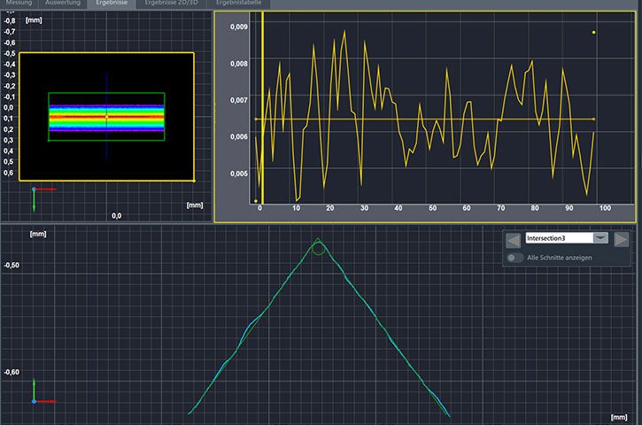 mµFocus Auswertung Diagramme Screenshot mµFocus Auswertung Diagramme Screenshot
